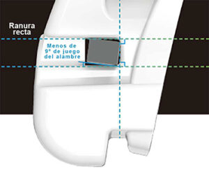 S-Line bracket de cerámica